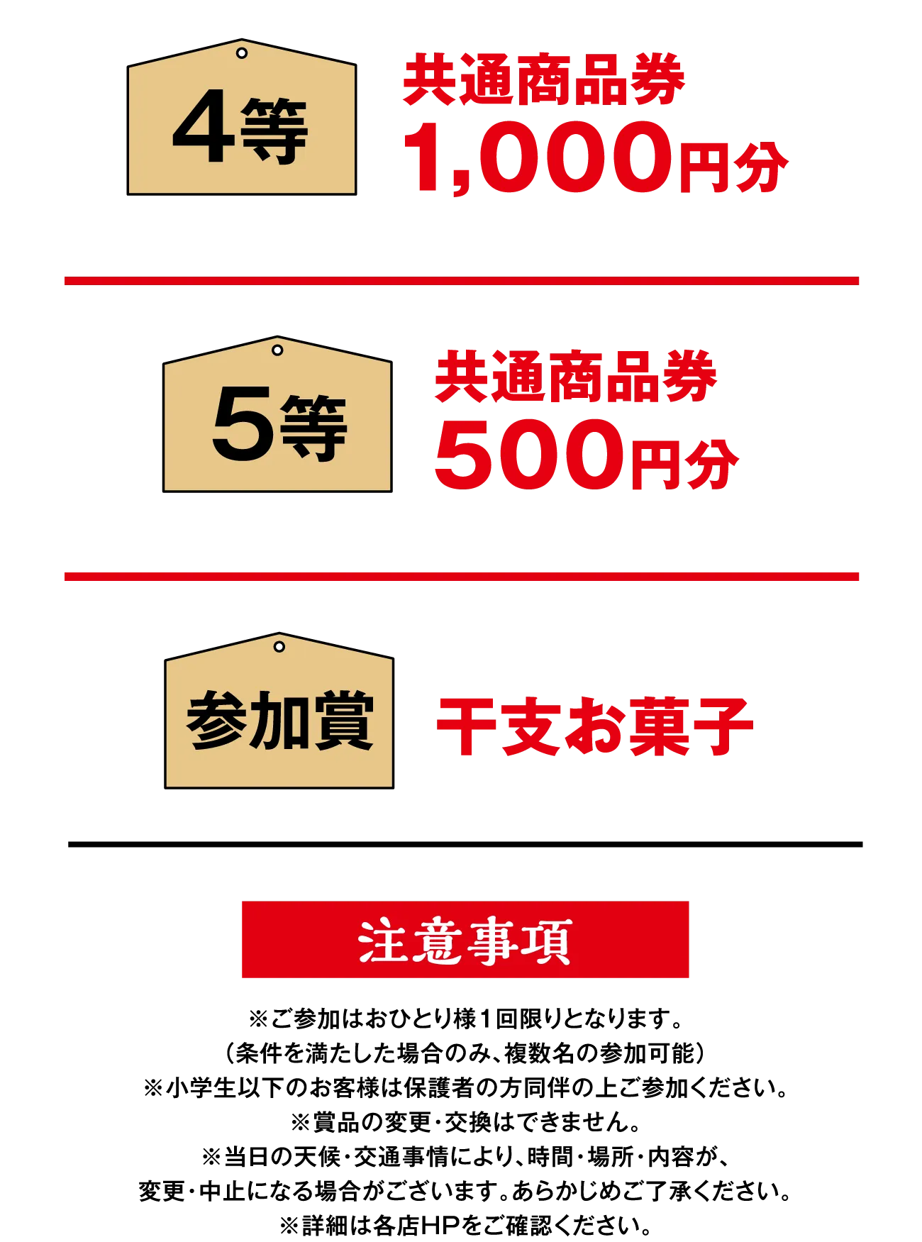 44等：共通商品券1,000円分、5等：共通商品券500円分、参加賞：干支お菓子